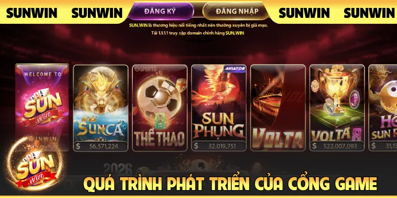 Quá trình phát triển của cổng game